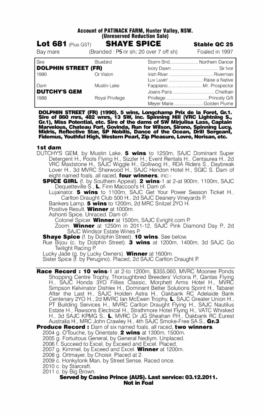 Shaye Spice (AUS) - pedigree