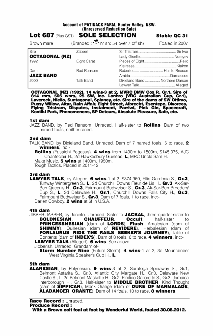 Sole Selection - pedigree