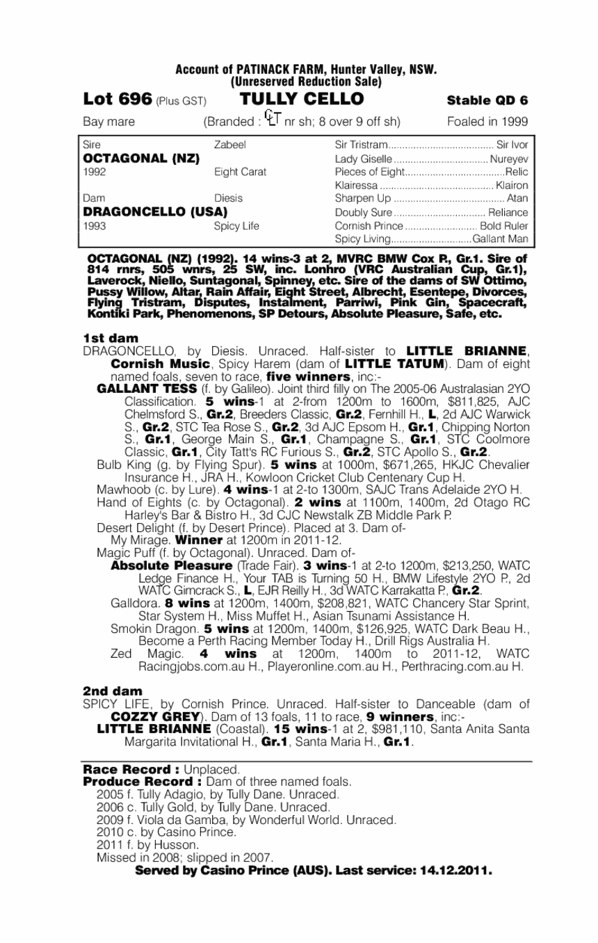 Tully Cello - pedigree