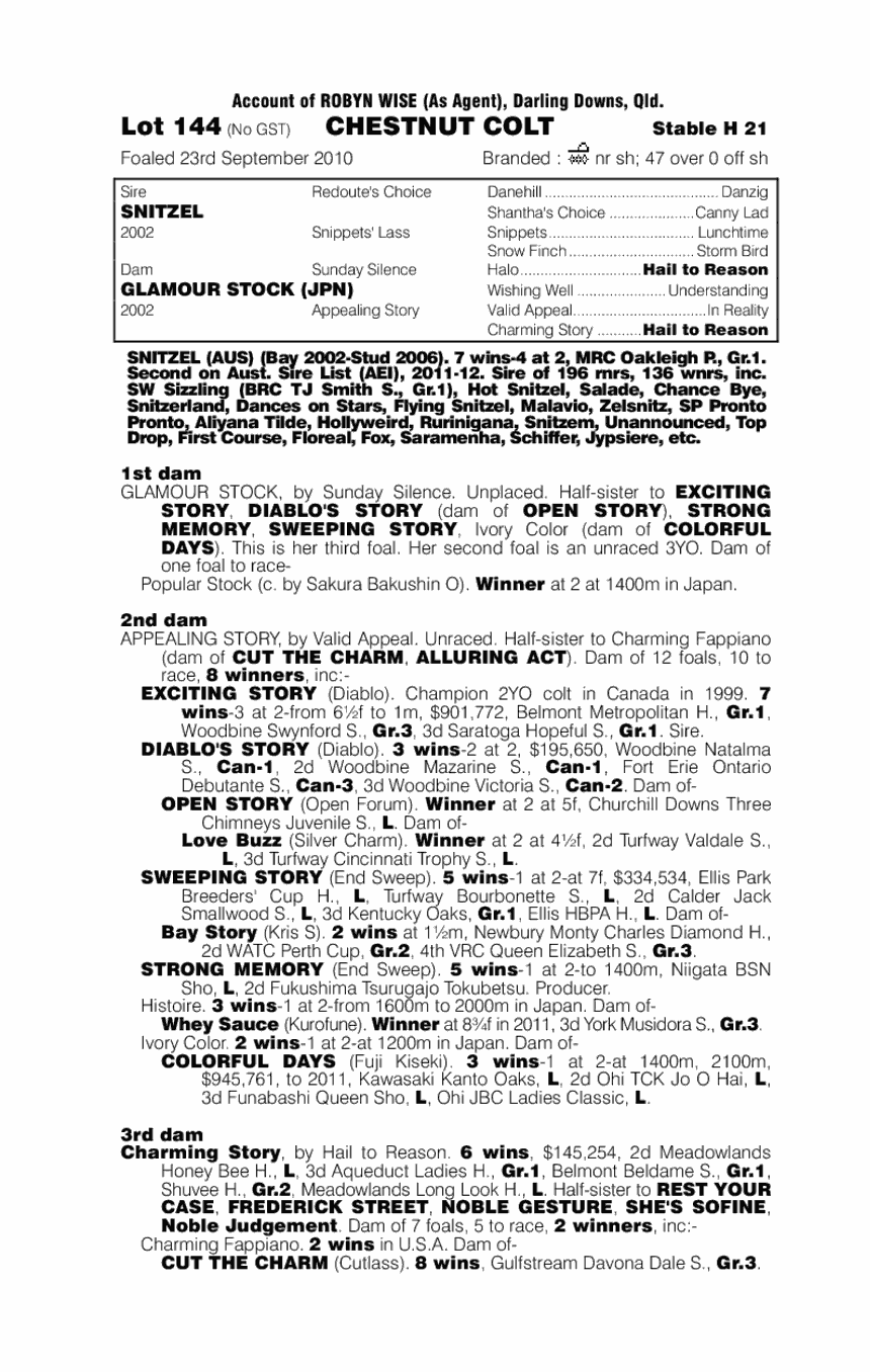 Red Samurai (AUS) - pedigree