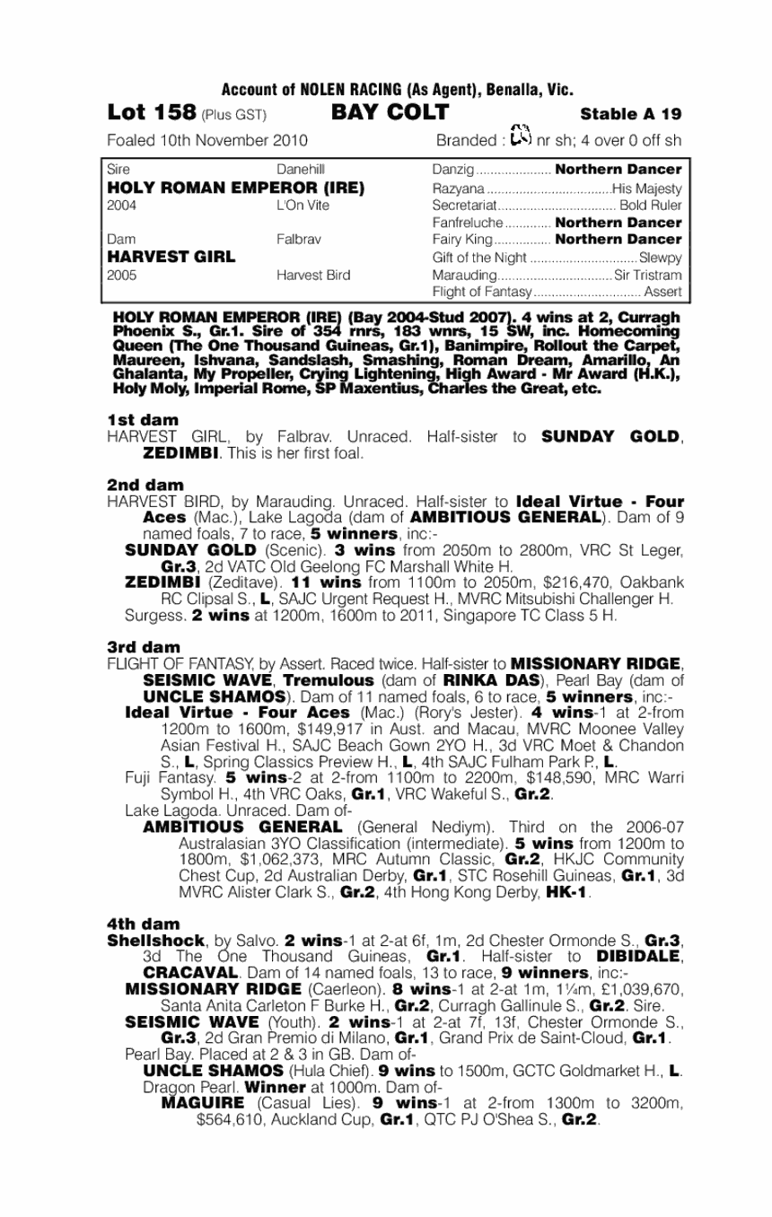 Holy Roman Emperor (IRE) / Harvest Girl (AUS) - pedigree