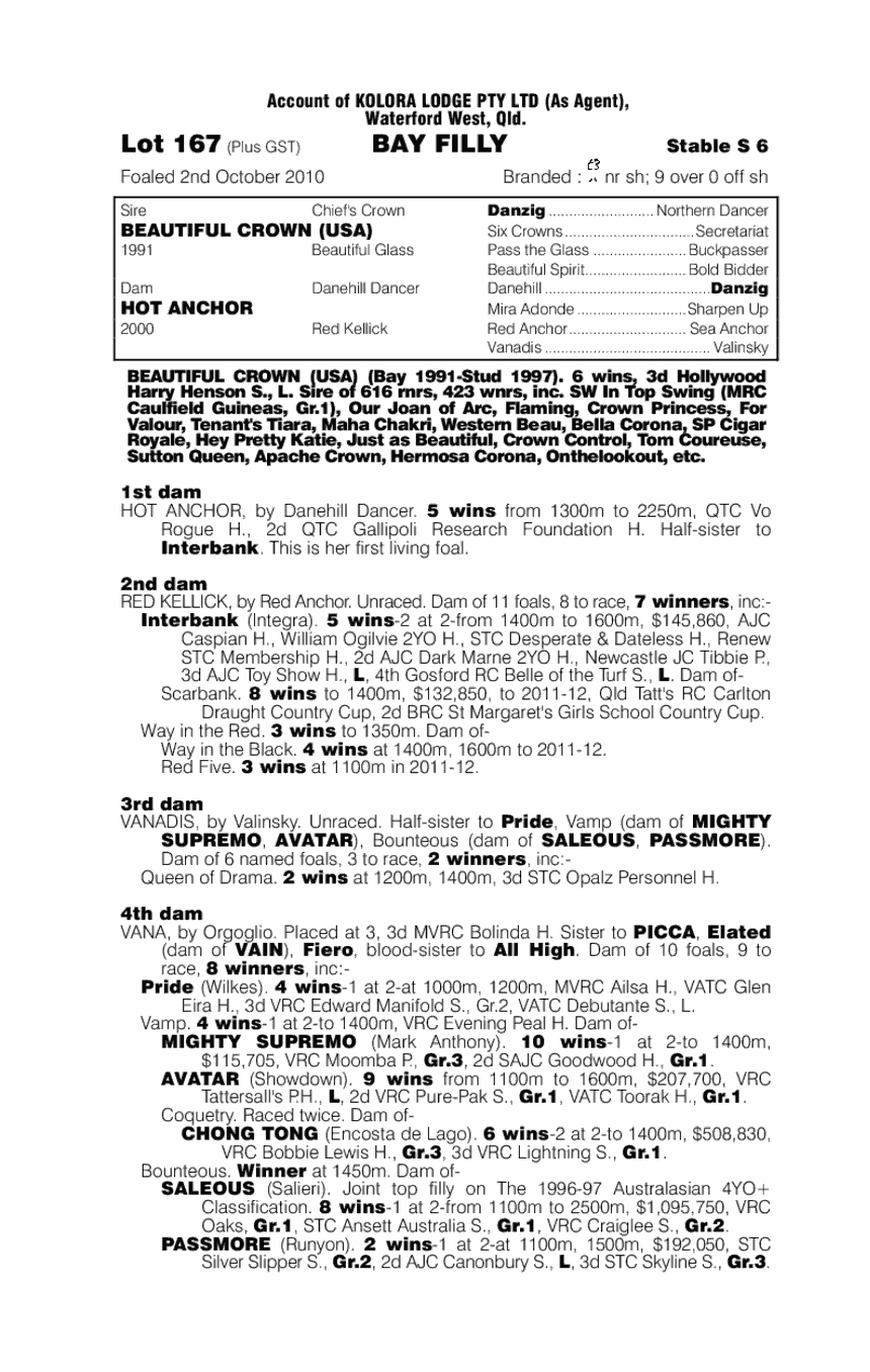 Miss Corningstone (AUS) - pedigree