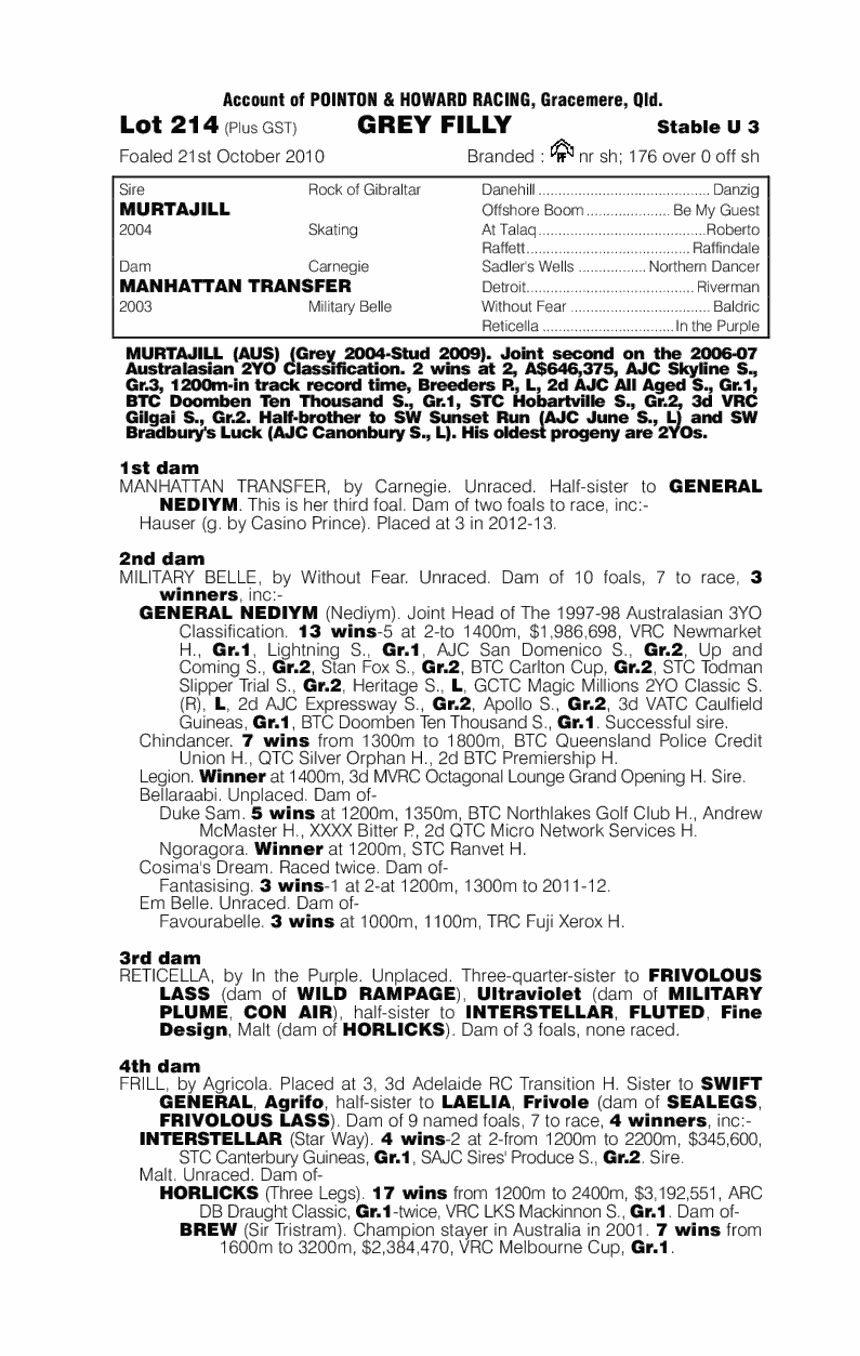 Apegasus (AUS) - pedigree