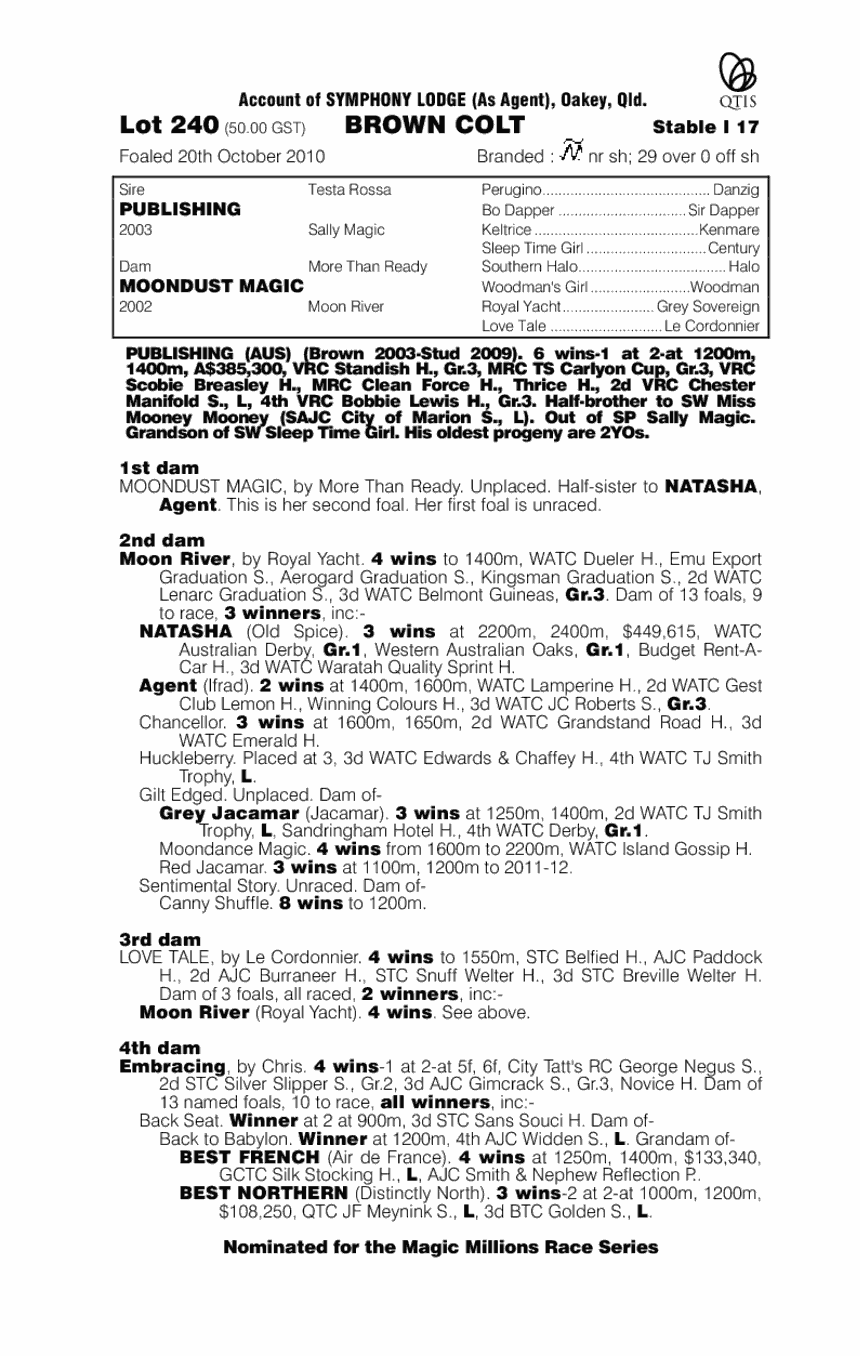 Golden Knight (AUS) - pedigree