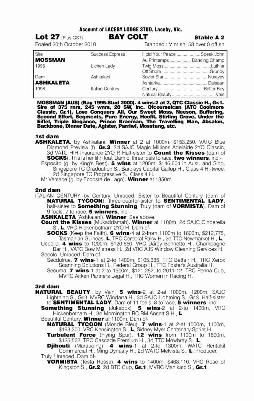 Cricket Vici (AUS) - pedigree