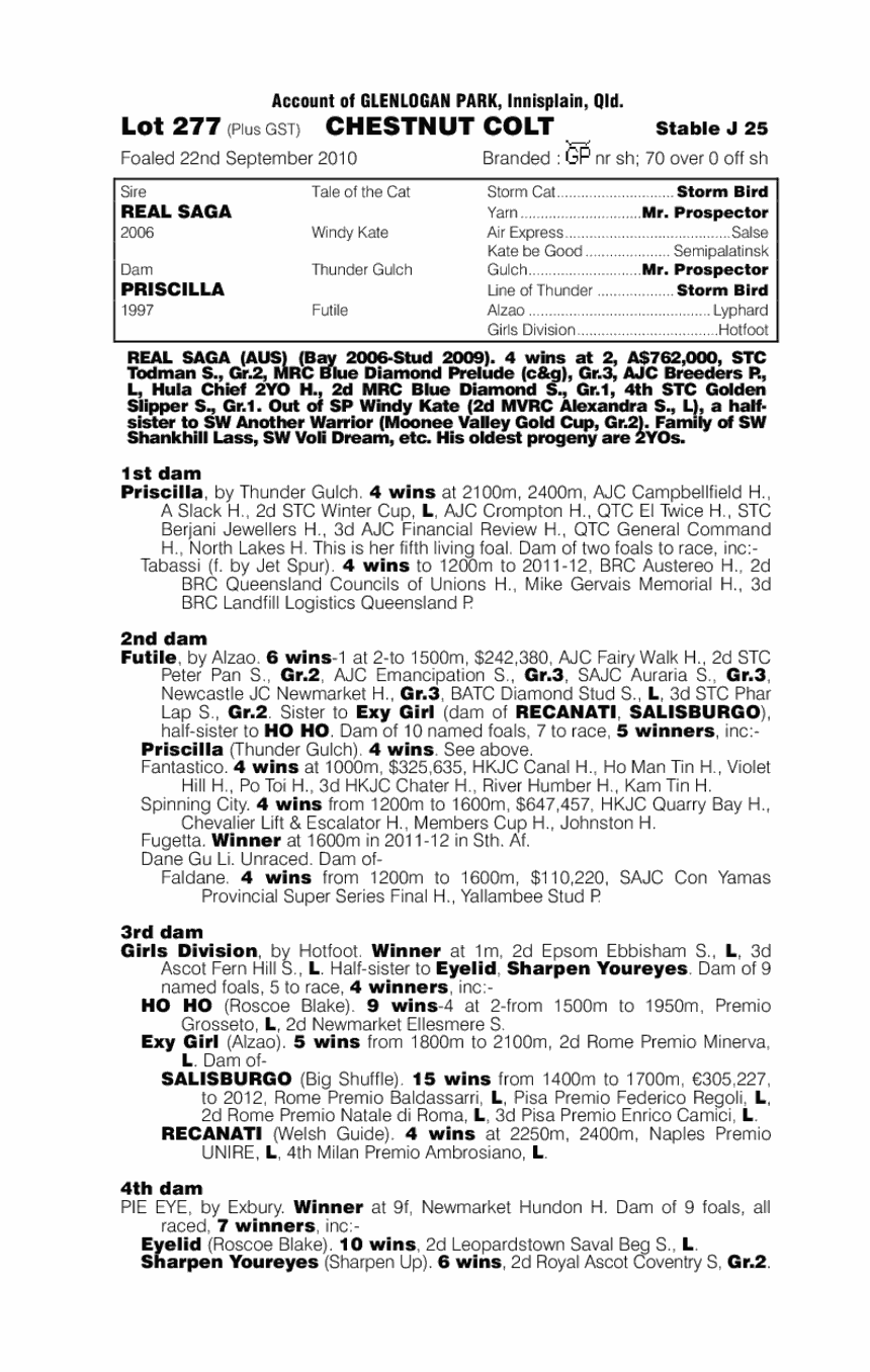 Scillion (AUS) - pedigree