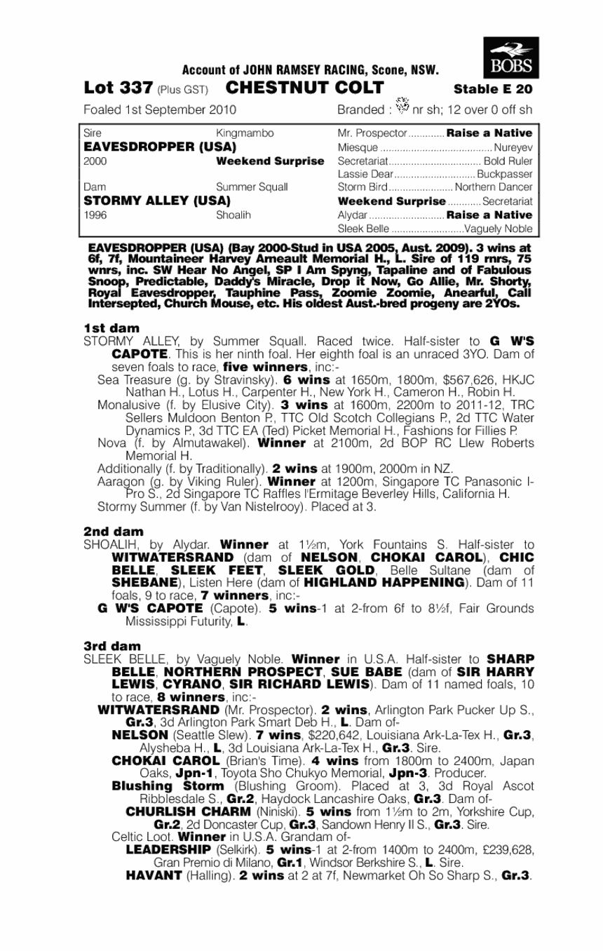 How Good Is This (AUS) - pedigree