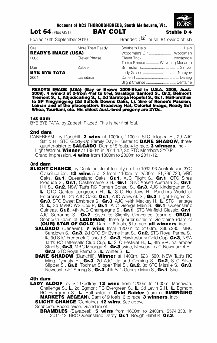 Present Glow - pedigree