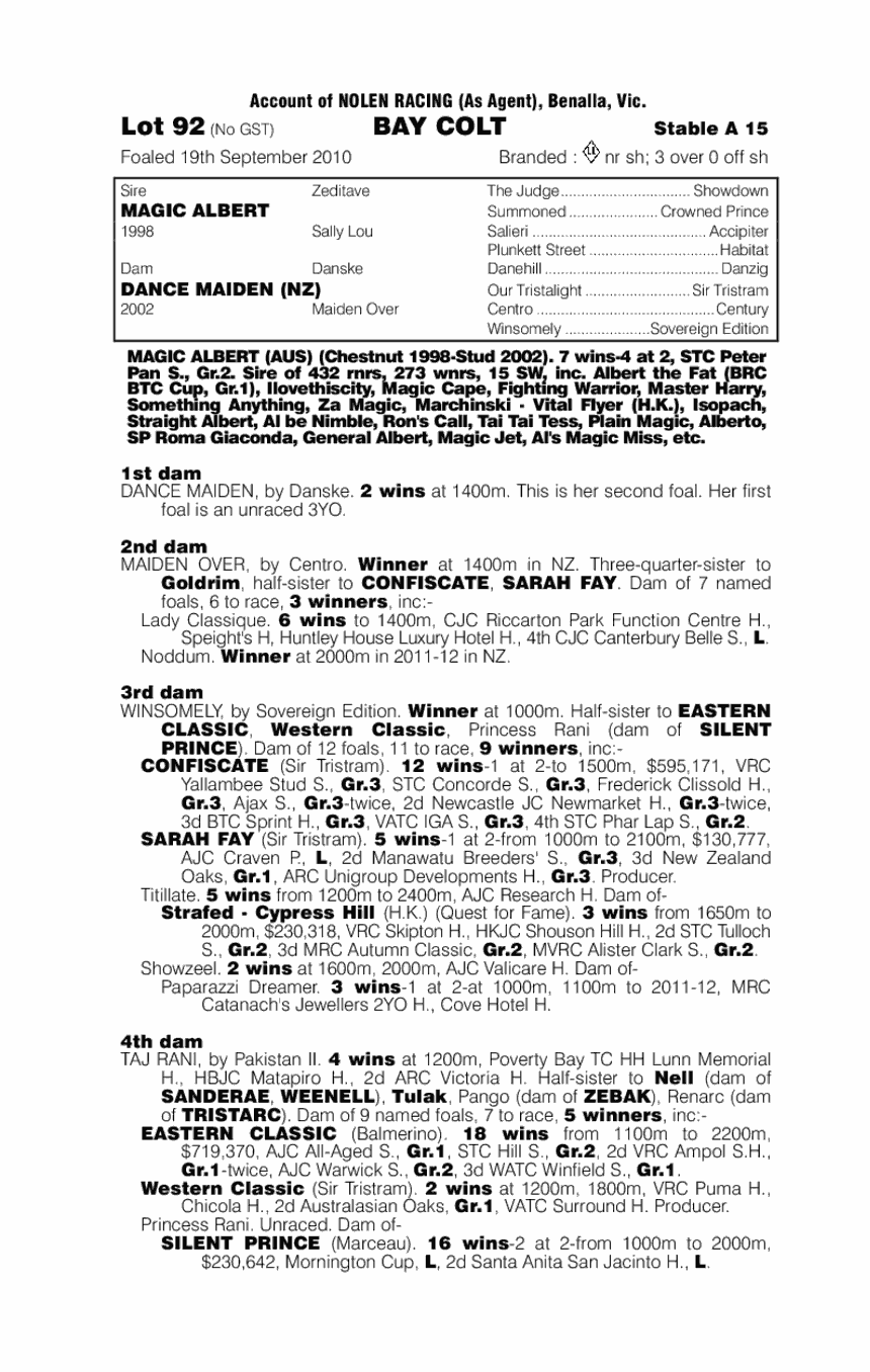 General Spirit (AUS) - pedigree