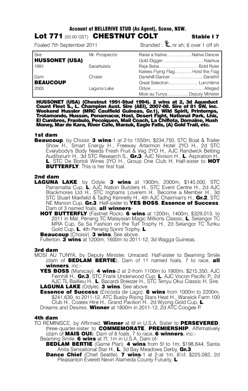 Honest Friend (AUS) - pedigree