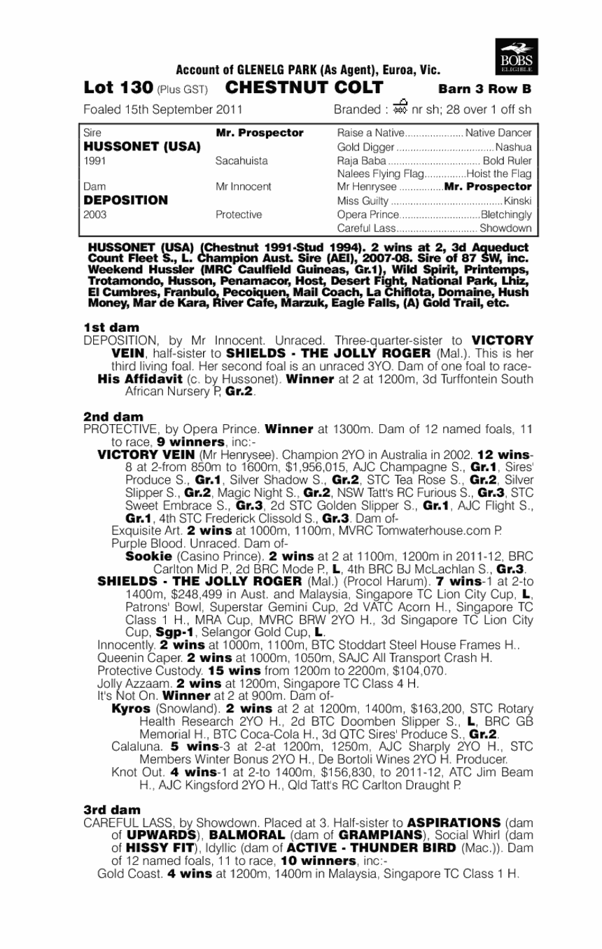 Hussonet (USA) / Deposition (AUS) - pedigree