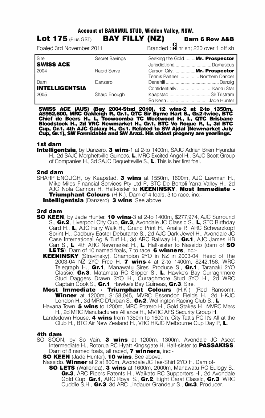 Lady Andress (NZ) - pedigree