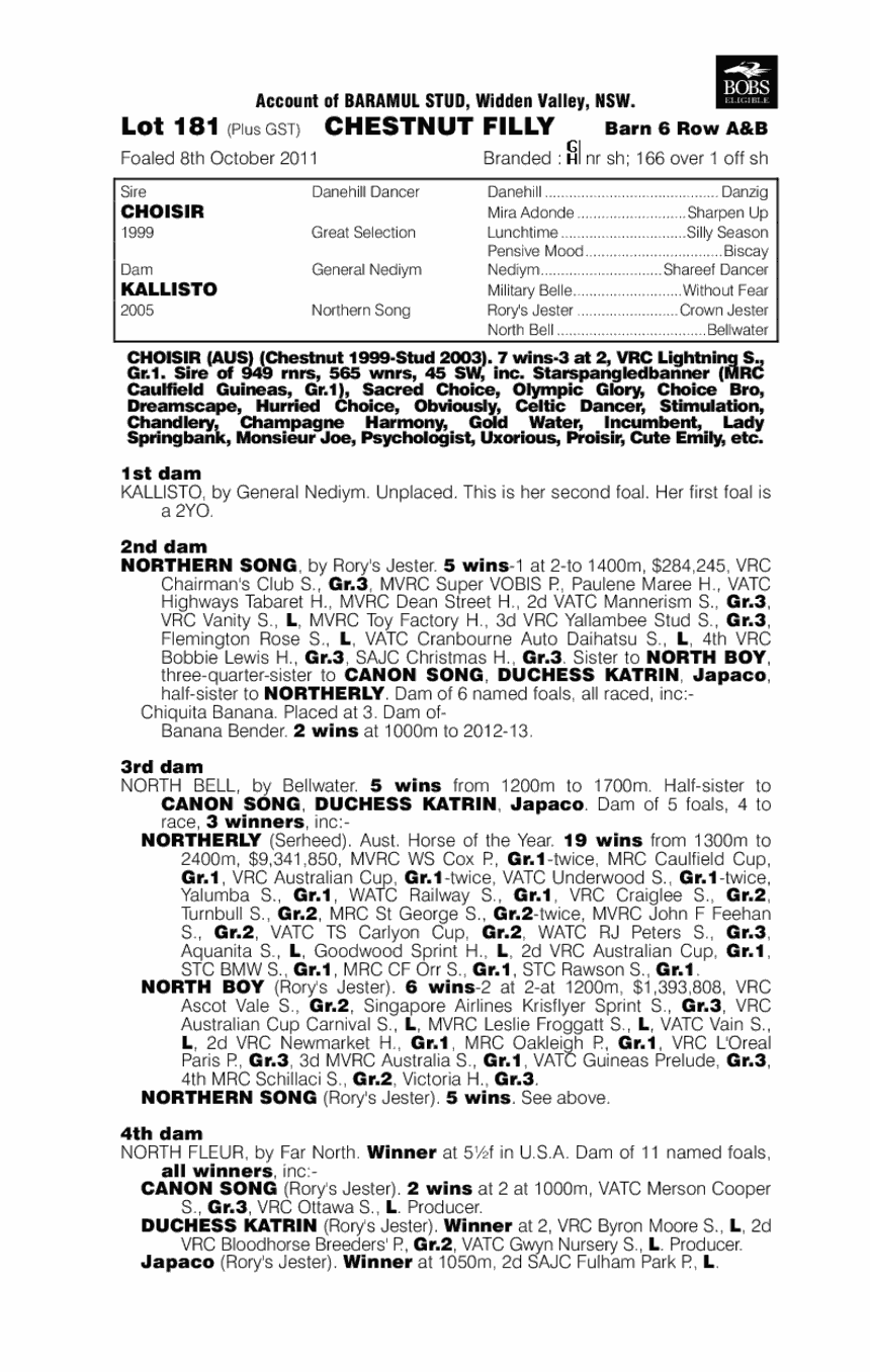 Olive Com (AUS) - pedigree