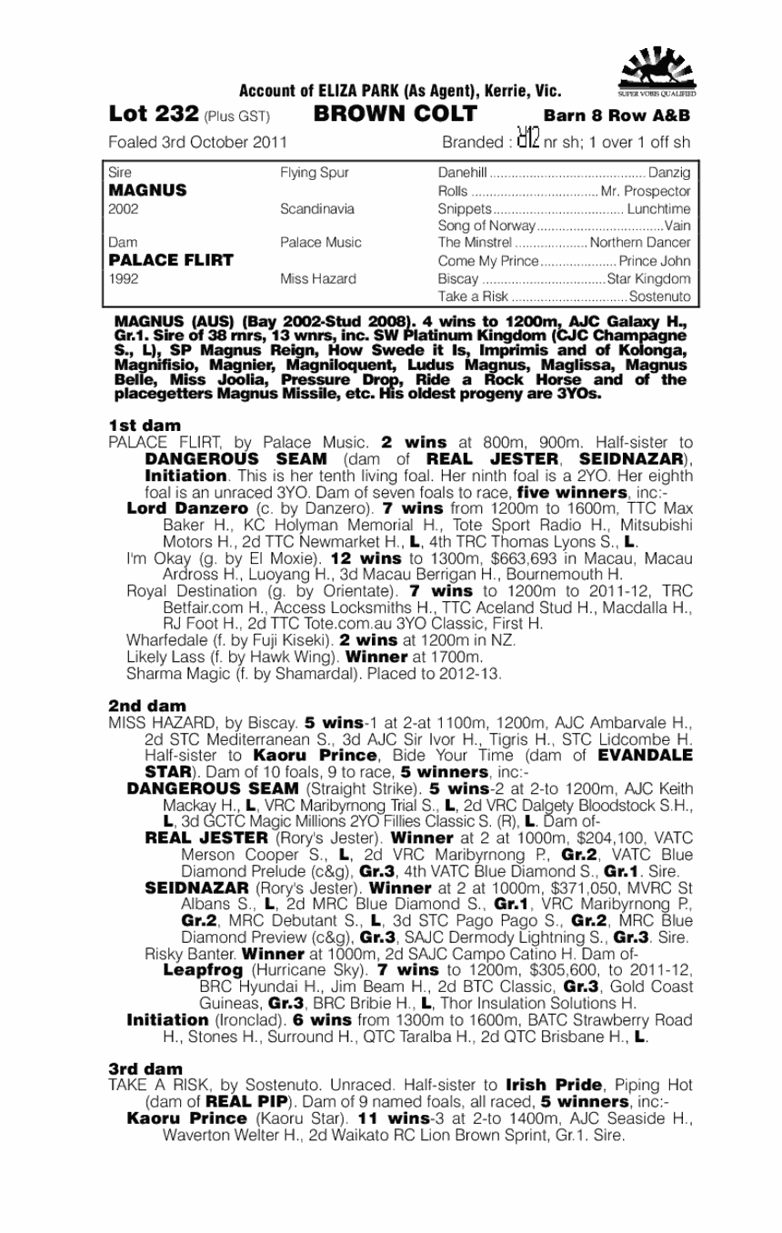Great Ocean Rogue (AUS) - pedigree