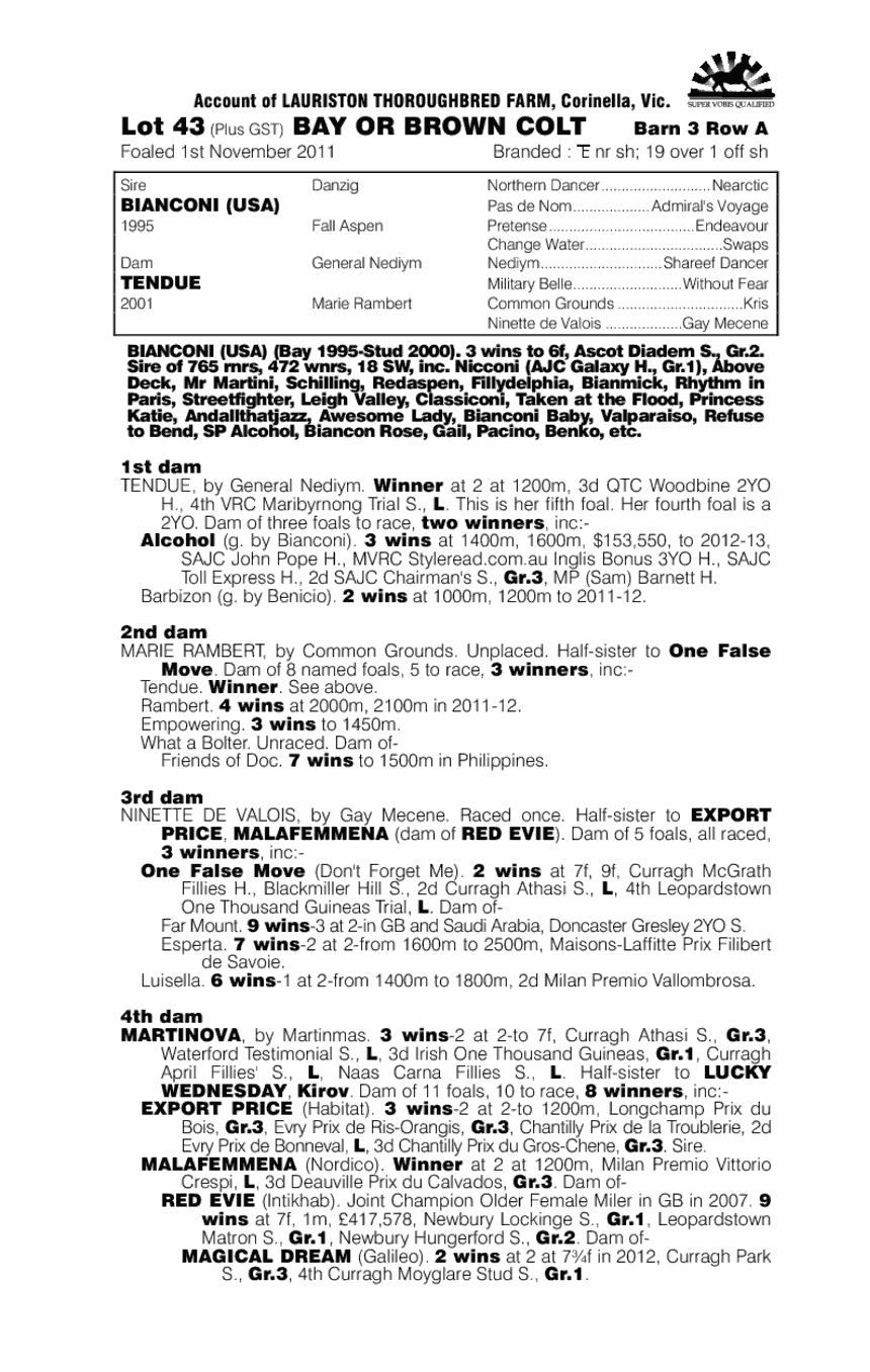 Alcobro (AUS) - pedigree