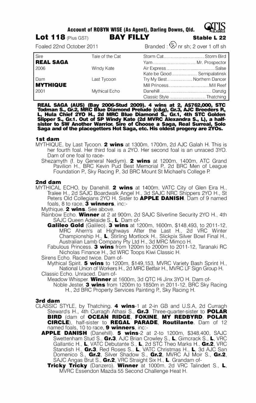 Serene Saga (AUS) - pedigree