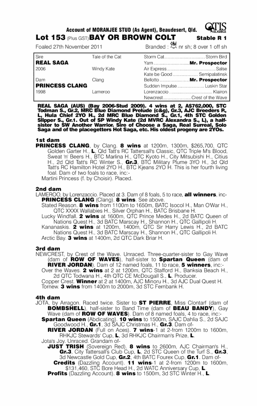 True Royal (AUS) - pedigree