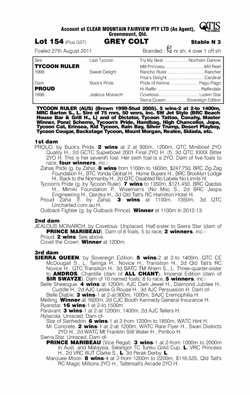 Upstart Pride (AUS) - pedigree