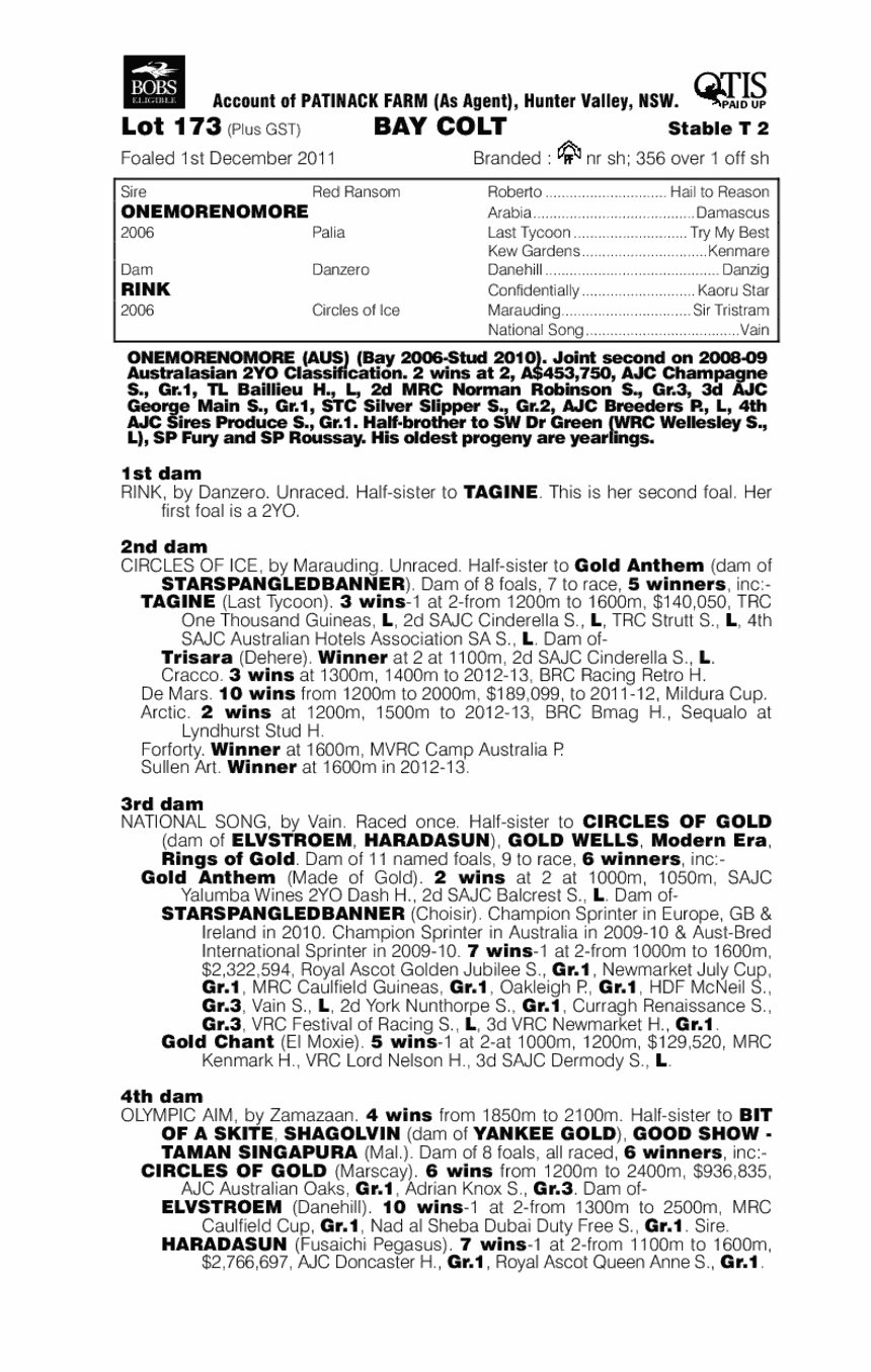 Isn't He A Beauty (AUS) - pedigree