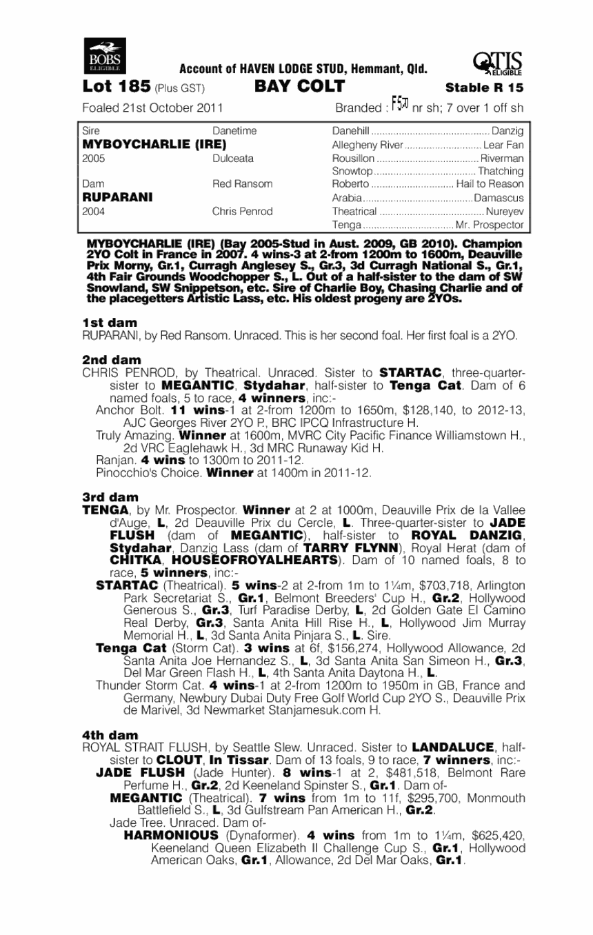 Myboyoliver (AUS) - pedigree