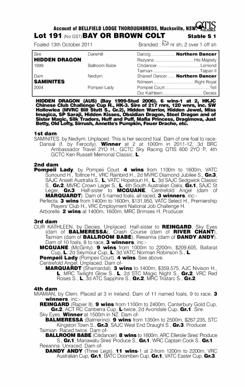 Mance Rayder (AUS) - pedigree