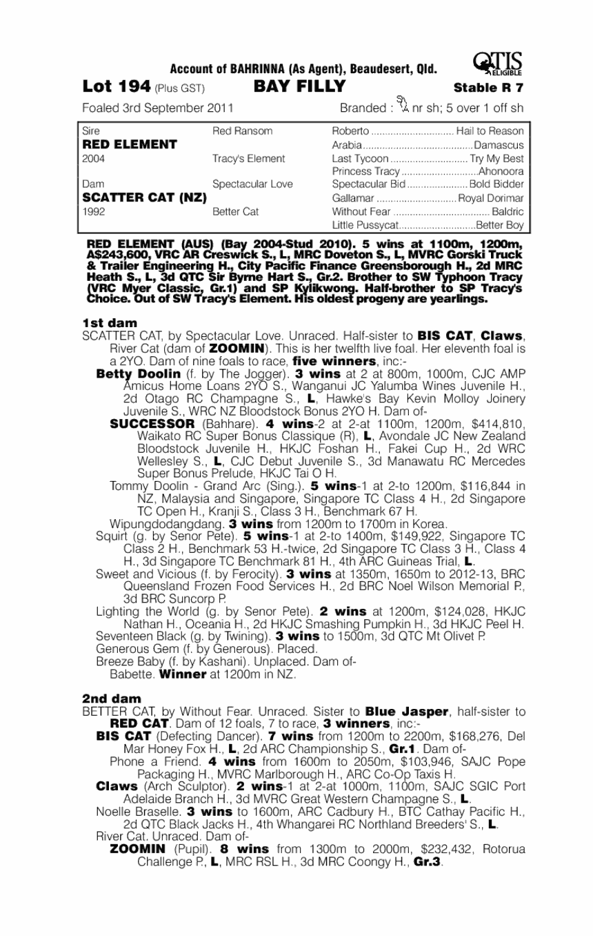 Rubiaceae (AUS) - pedigree