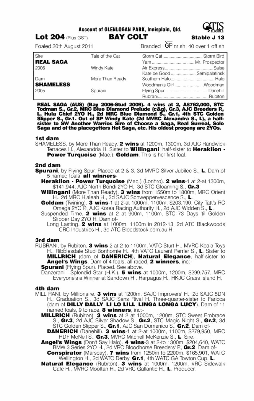 Bite That Lip (AUS) - pedigree