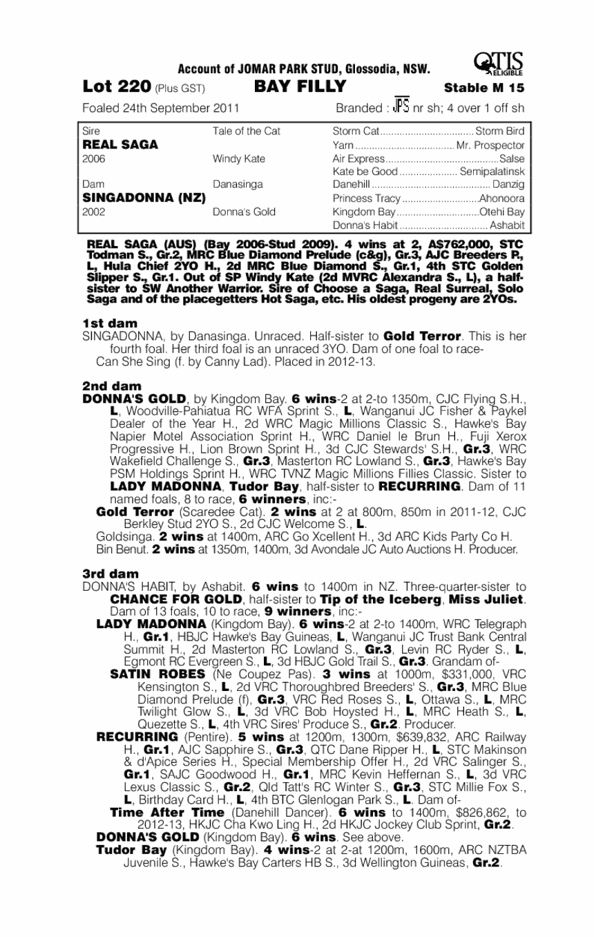 Shukriya (AUS) - pedigree