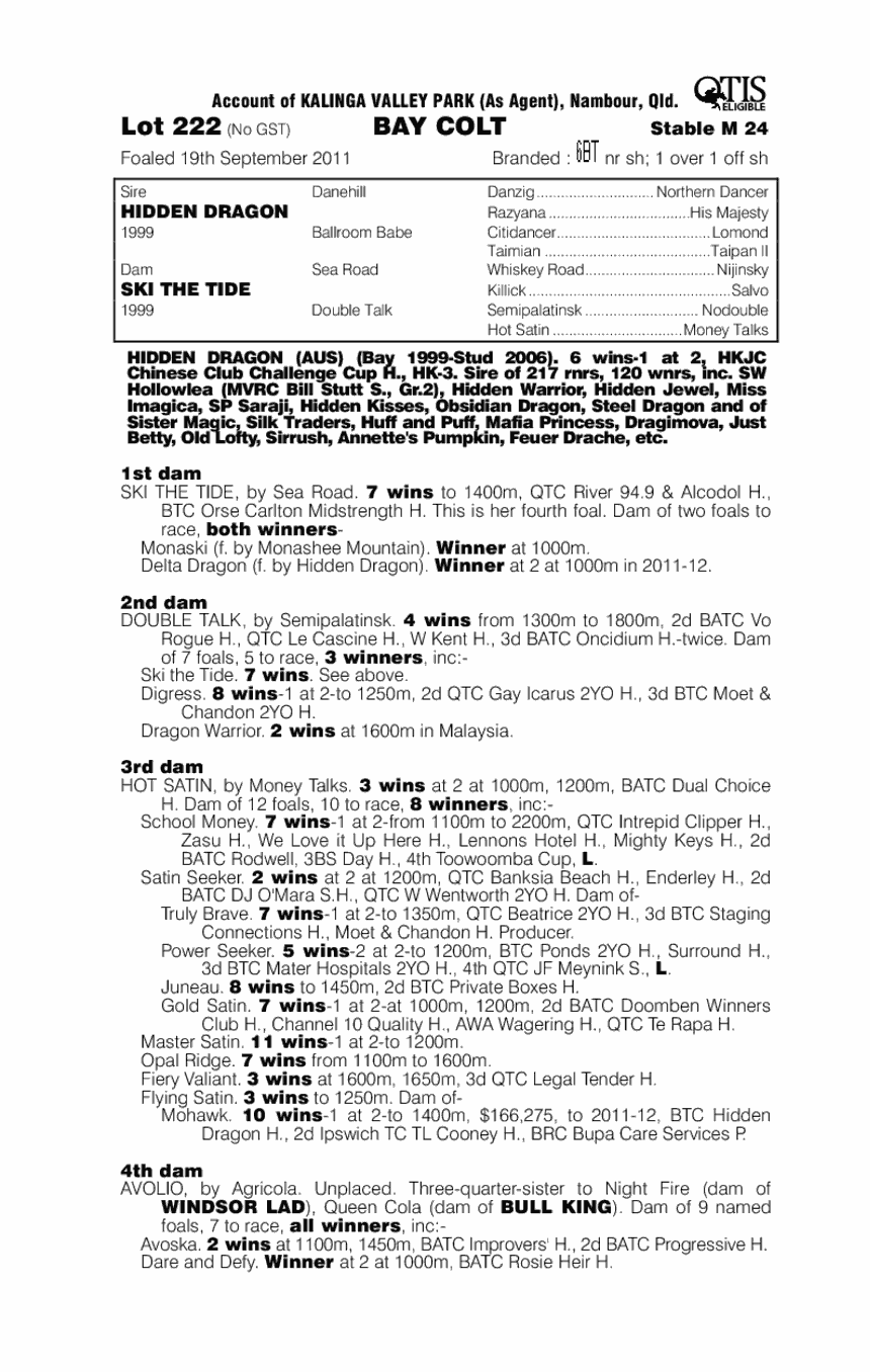 Dragon Hart (AUS) - pedigree