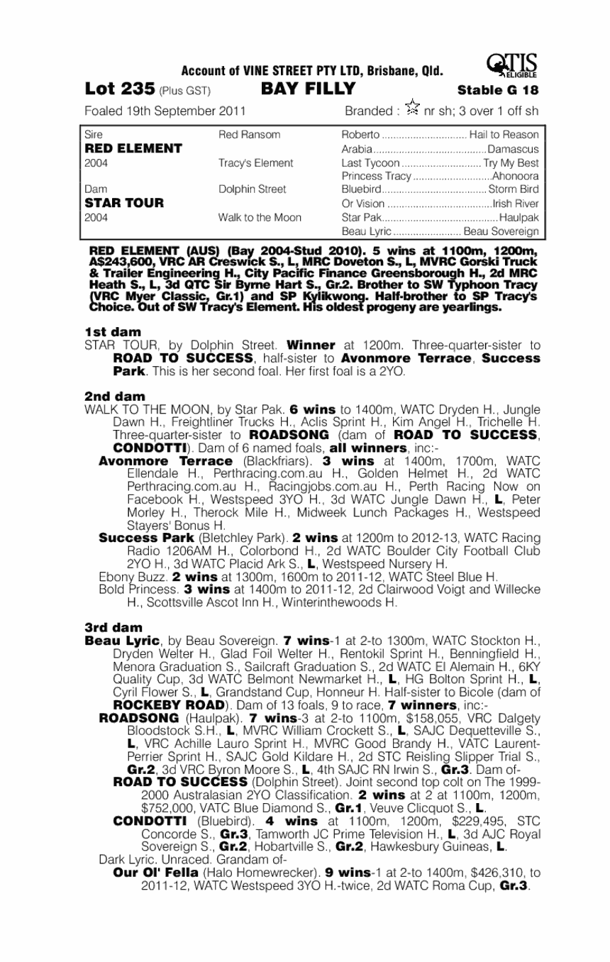 Somerset Dawn (AUS) - pedigree