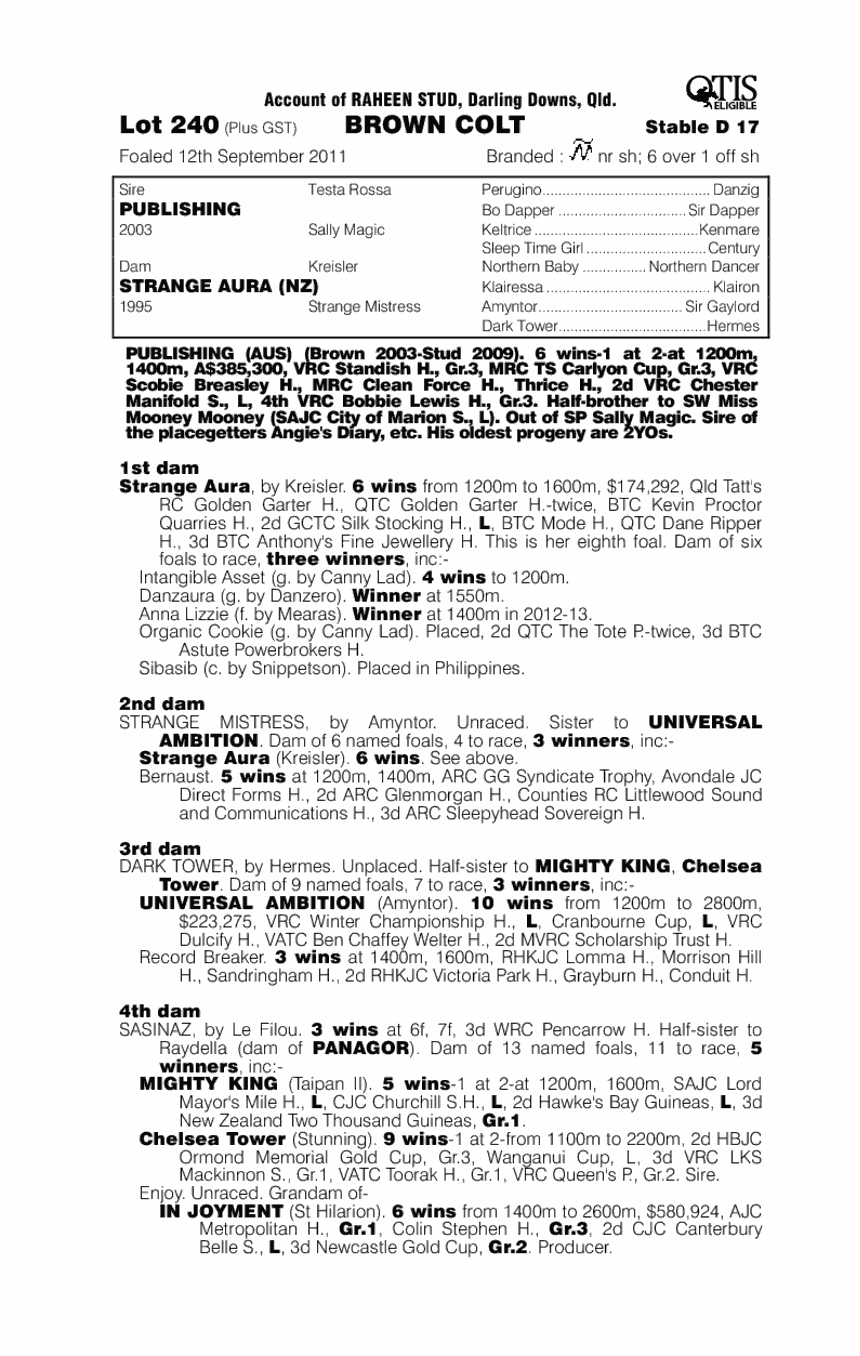 News Editor (AUS) - pedigree