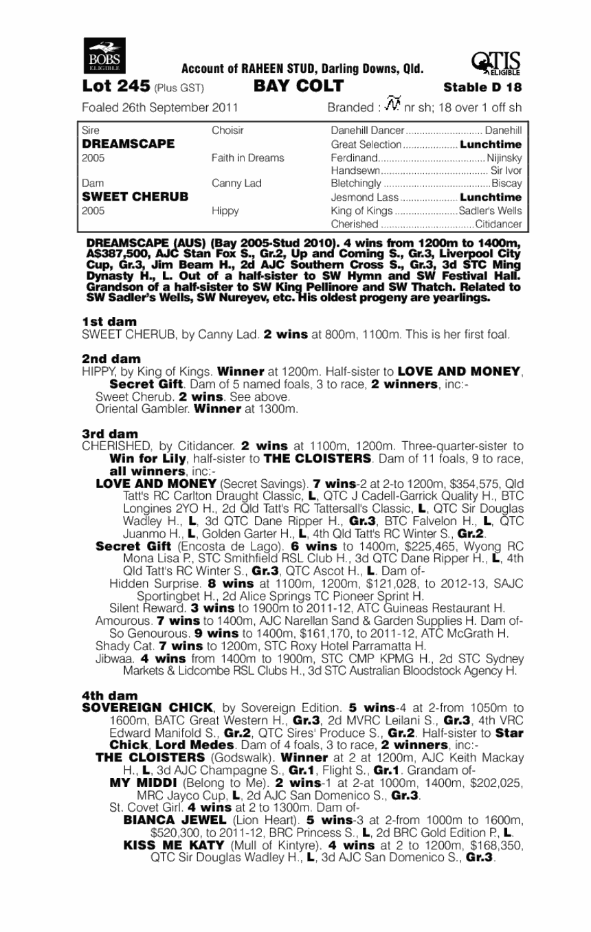 Mr Moonbeam (AUS) - pedigree