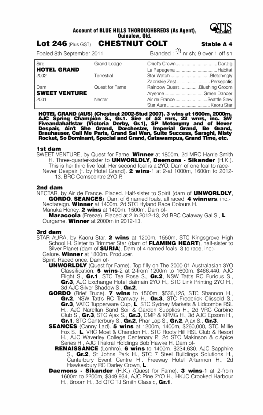 Secret Tryst (AUS) - pedigree