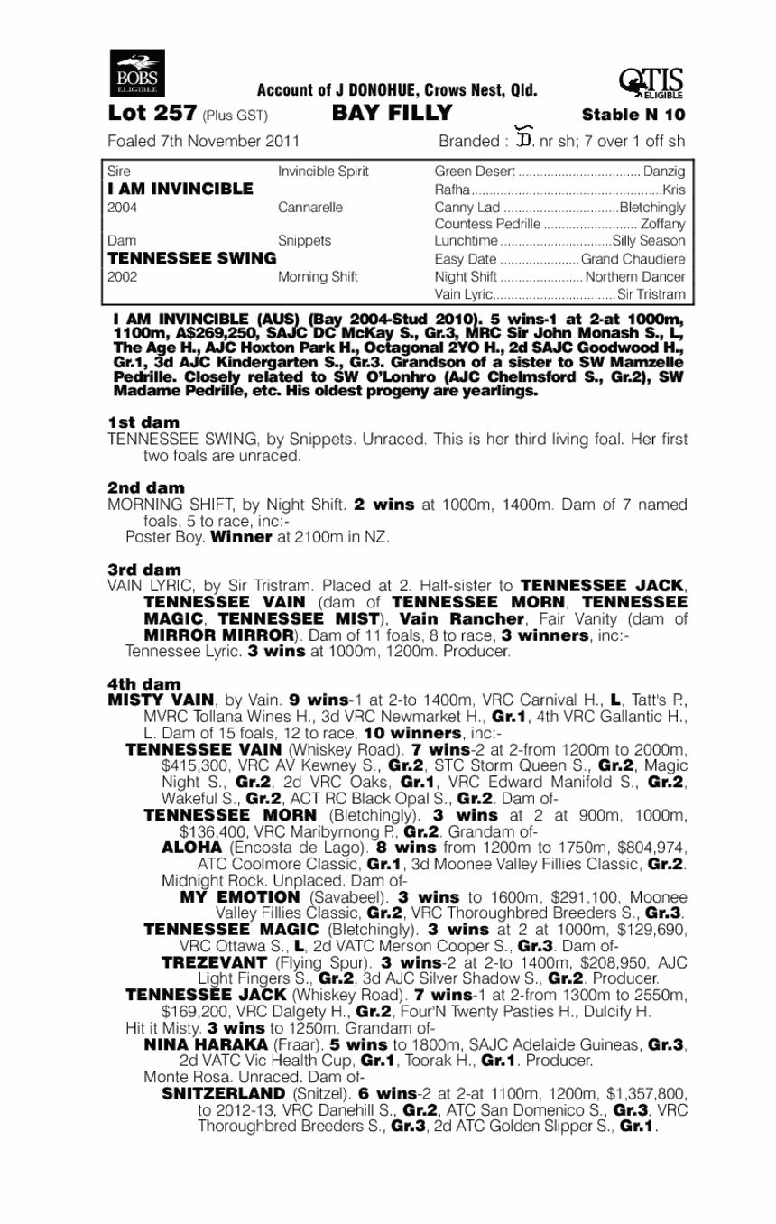 Mimi Amara (AUS) - pedigree