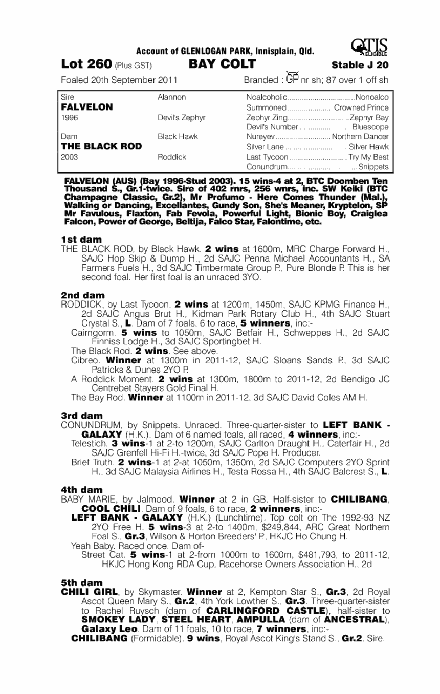 Falvelon (AUS) / The Black Rod (AUS) - pedigree