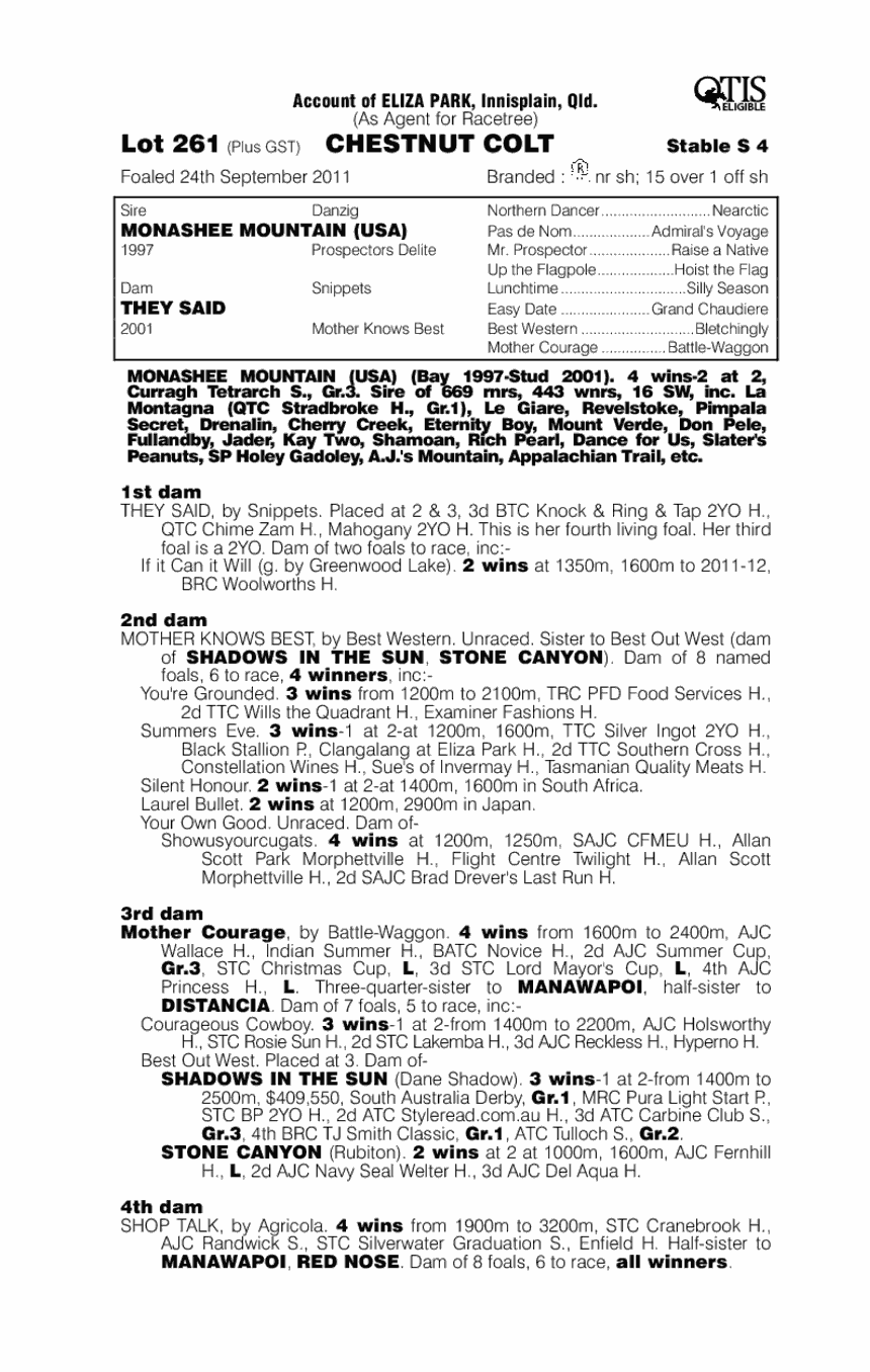 Choc Mountain (AUS) - pedigree