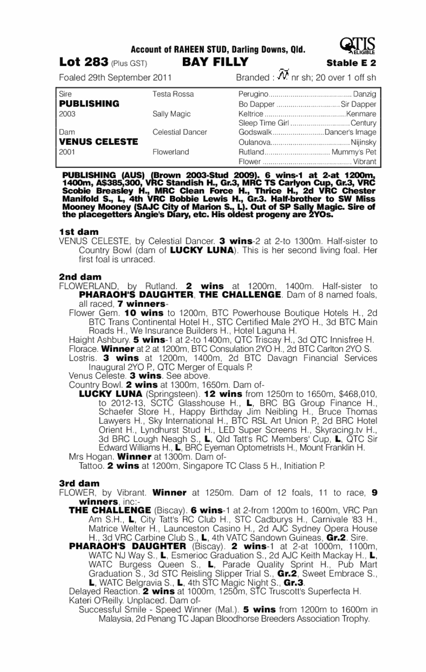 Star Reader (AUS) - pedigree