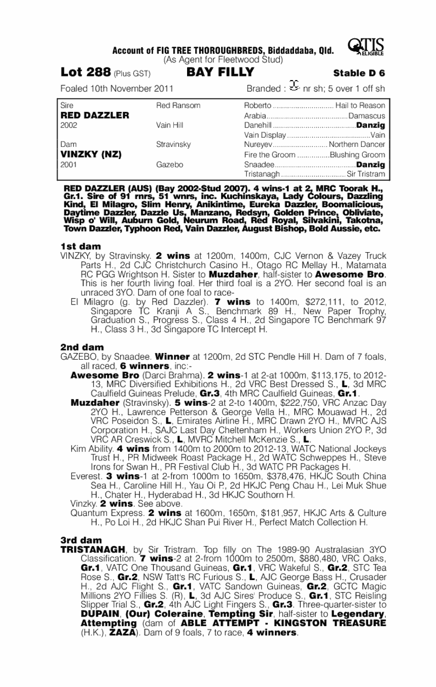 Craiglea Assassin (AUS) - pedigree