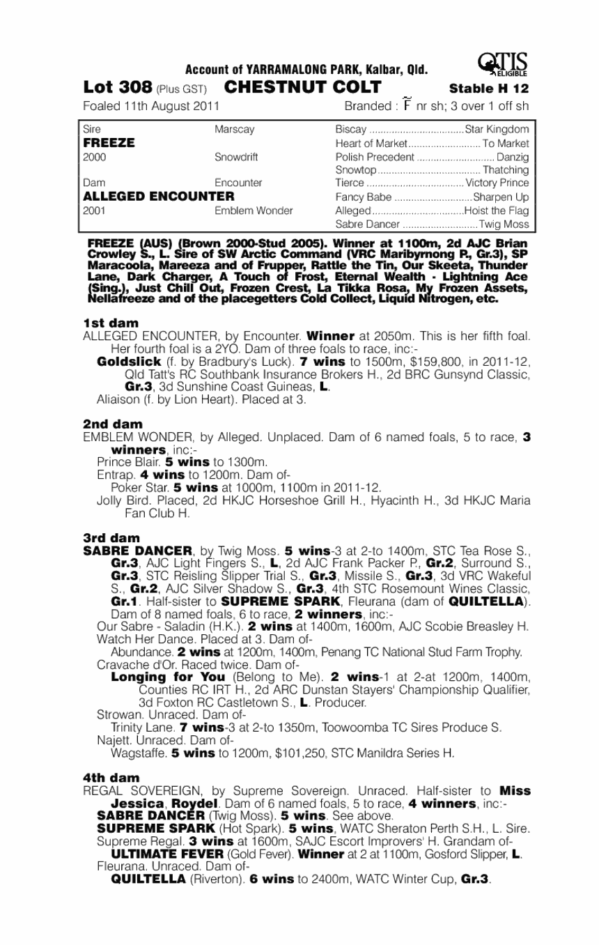 Snowing Sun (AUS) - pedigree