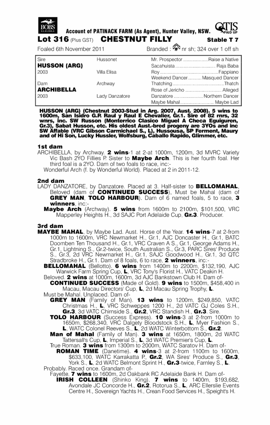 Cuban Song (AUS) - pedigree