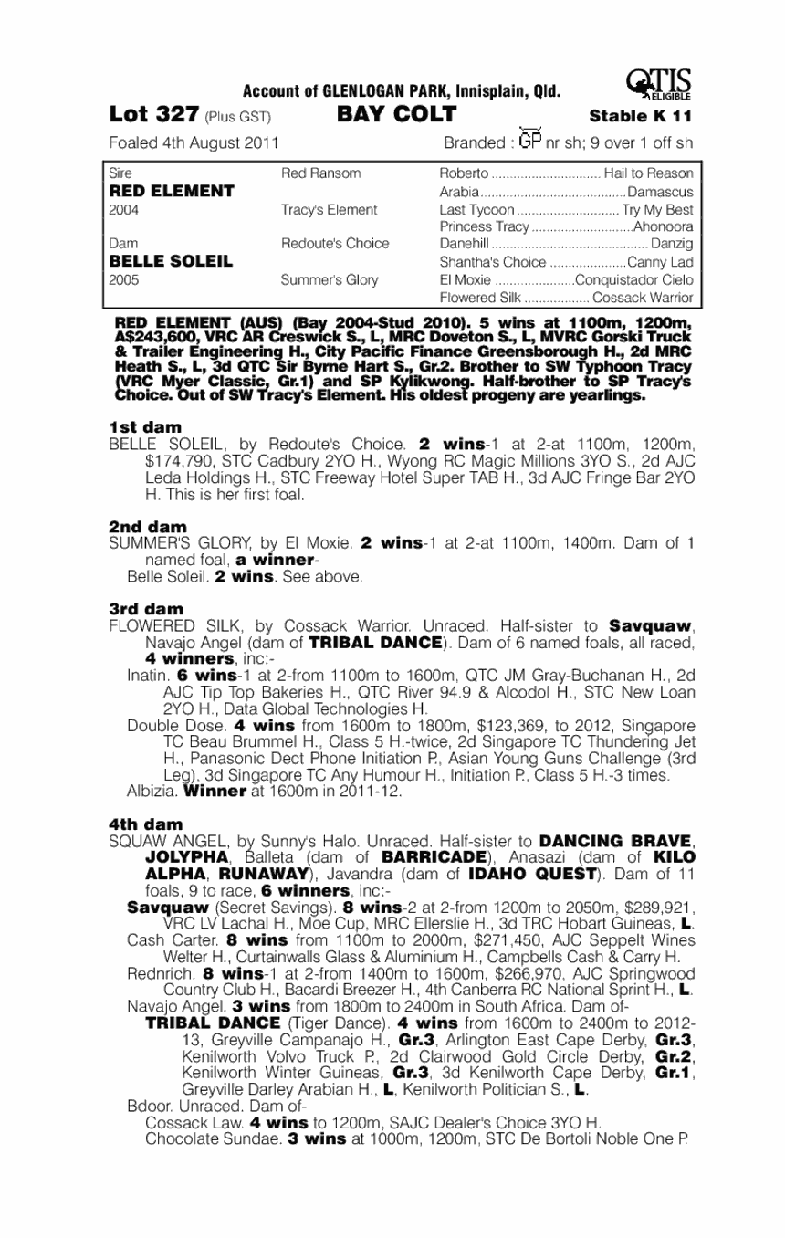 Red Element (AUS) / Belle Soleil (AUS) - pedigree
