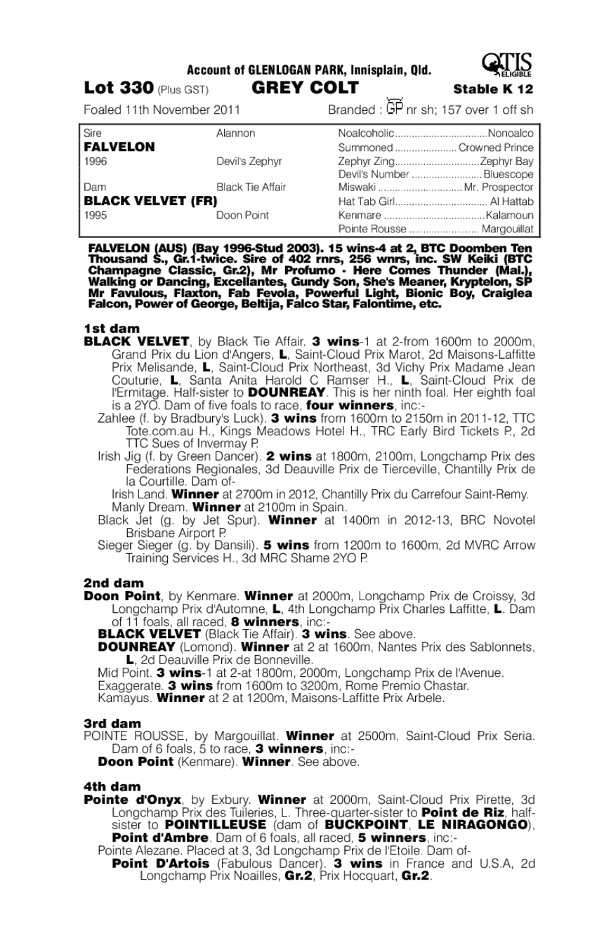 Falvelour (AUS) - pedigree