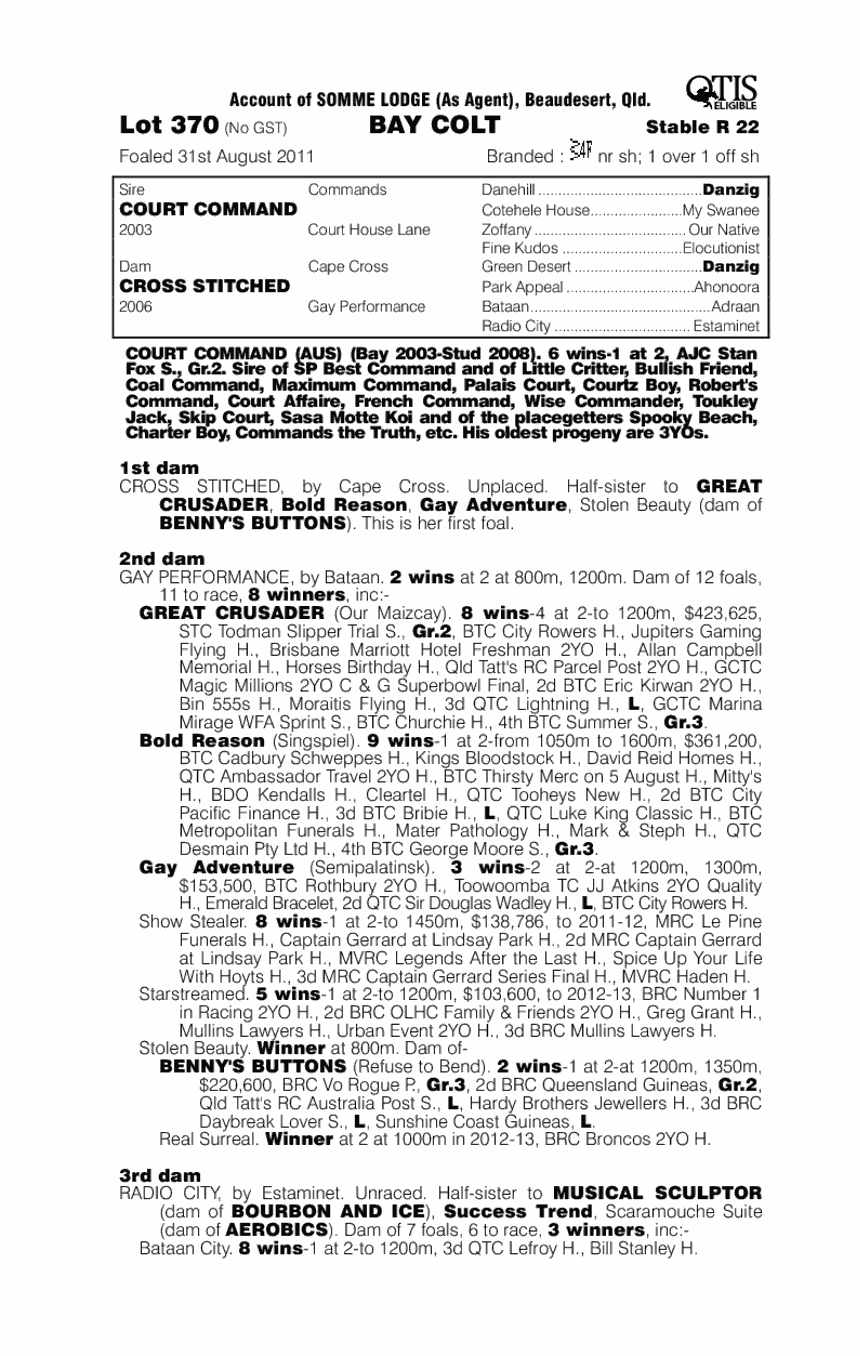 Court Command (AUS) / Cross Stitched (AUS) - pedigree