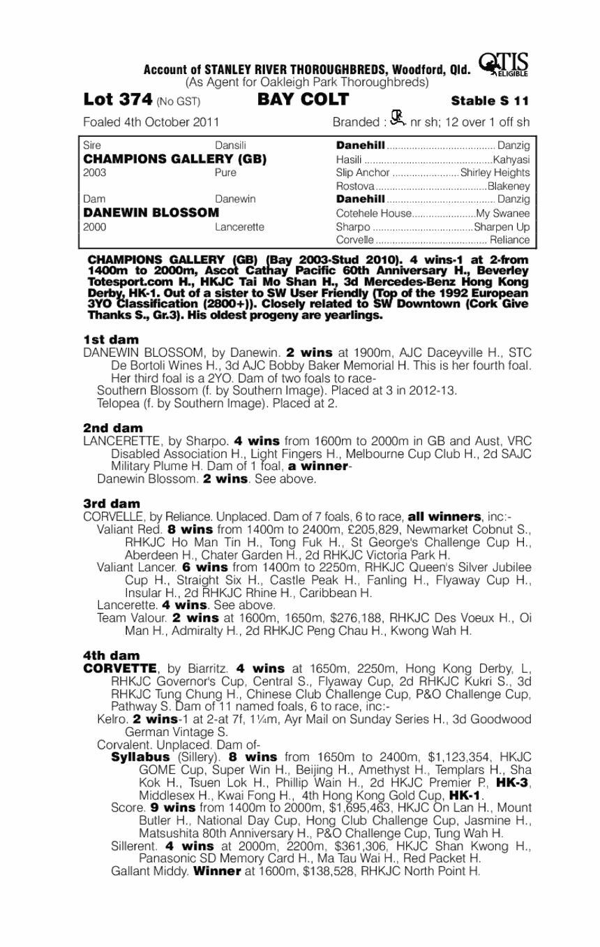 Cooperstown (AUS) - pedigree