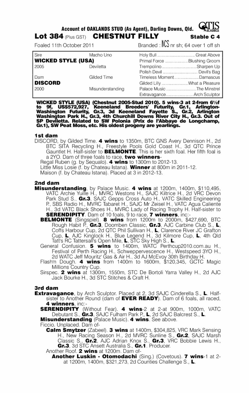 Foxie Sockcee (AUS) - pedigree