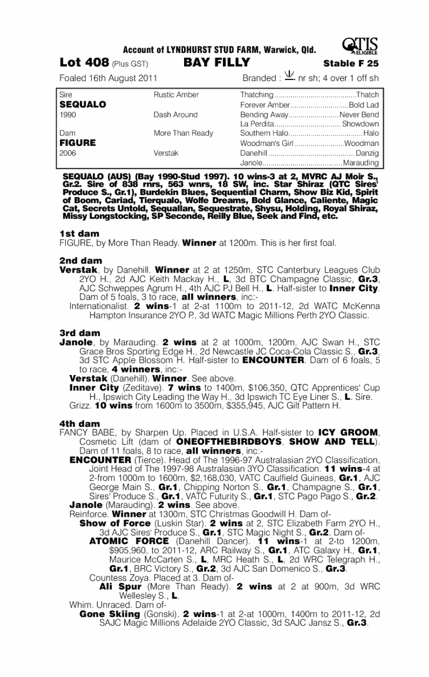 French Allure (AUS) - pedigree