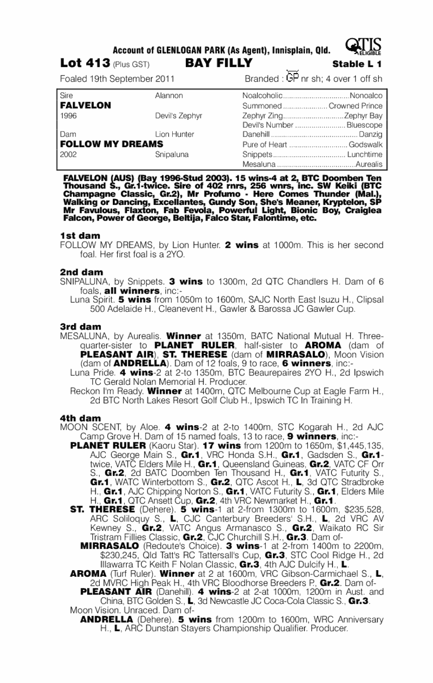 Whozzshe (AUS) - pedigree