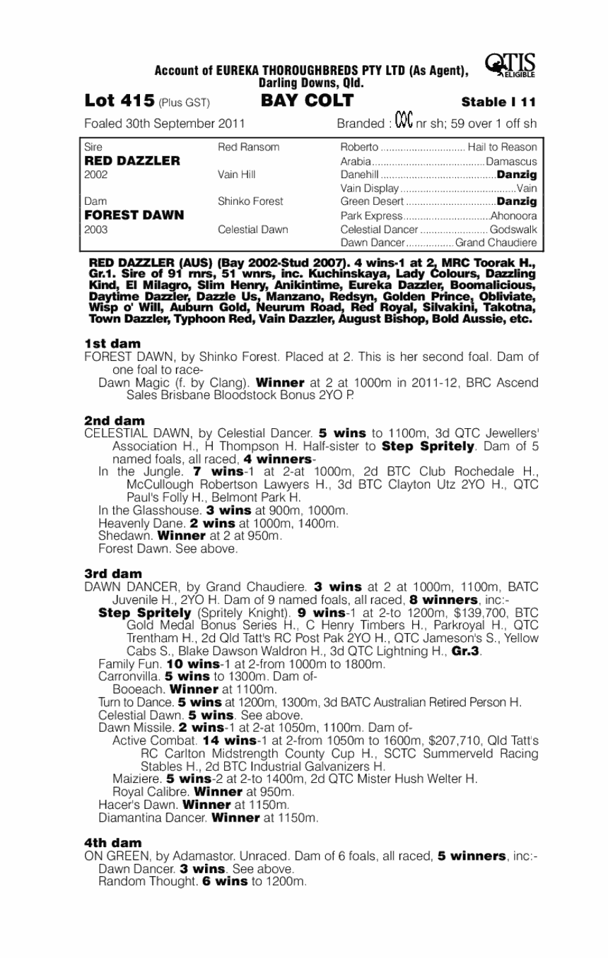 Cashinko (AUS) - pedigree