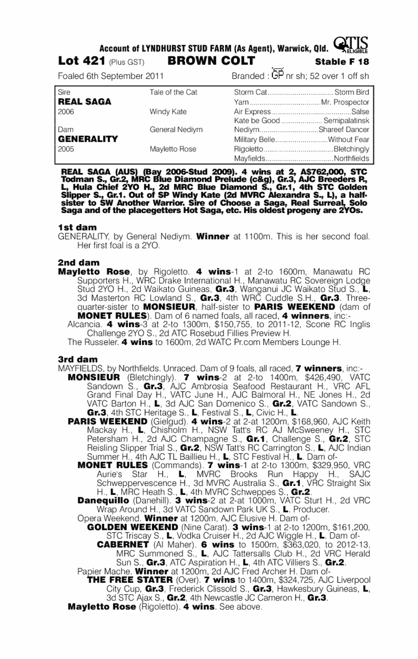 General Saga (AUS) - pedigree