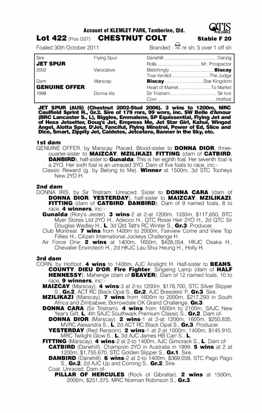 Ole Pablo (AUS) - pedigree